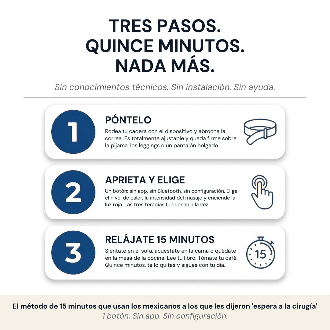 Restavia Hip — Sistema de Reinicio Triple Acción